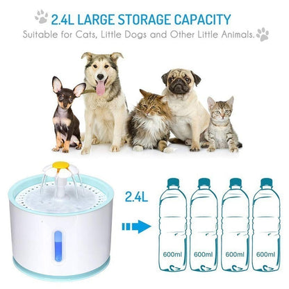 2.4L Ultra Quiet Pet Drinking Fountain