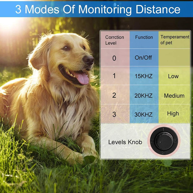 15m Safe Ultrasonic Dog Bark Deterrent