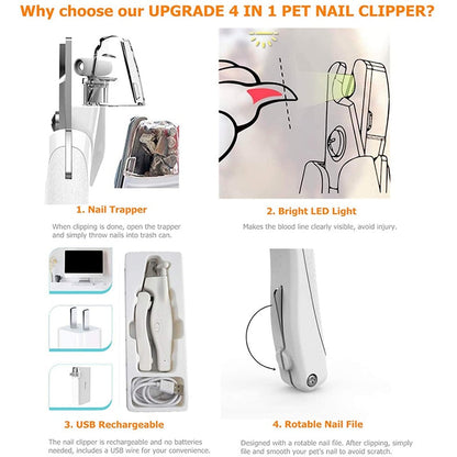 Professional Ergonomic Dog Nail Clippers