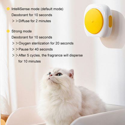 2600mAh Smart Cat Odor Purifier